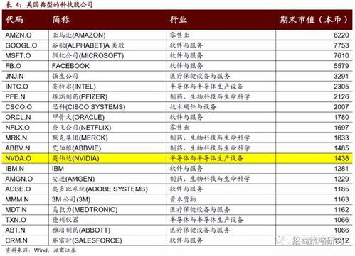 加拿大28走势图