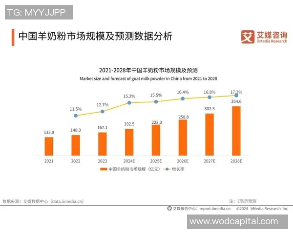 足球明星直液笔的创意设计与市场前景分析探讨
