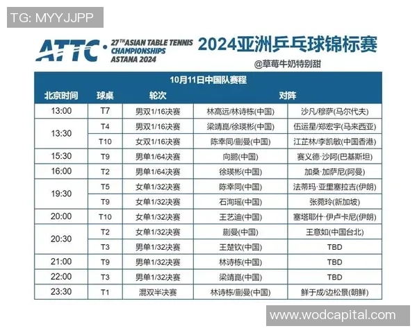 重庆乒乓球队荣登乒乓球节奏排行榜第三名引发热议